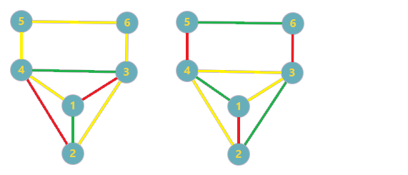 fig2